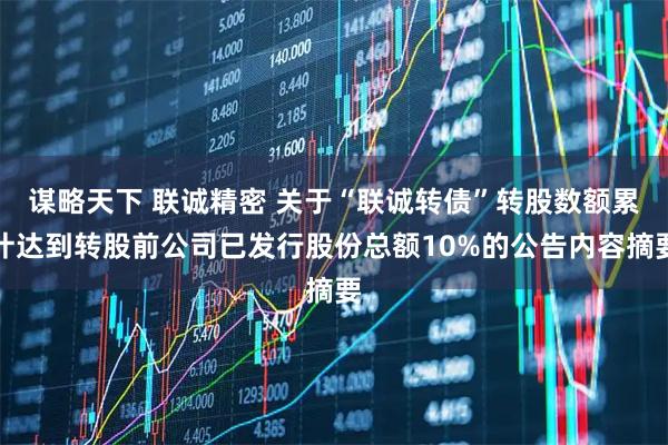 谋略天下 联诚精密 关于“联诚转债”转股数额累计达到转股前公司已发行股份总额10%的公告内容摘要
